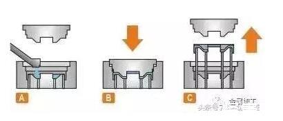 squeezing die casting.jpg