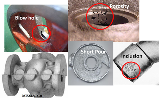 Défauts courants de moulage de précision.png