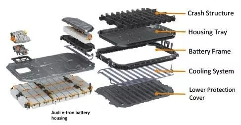 novo-veículo-bateria-energia-shell.jpg