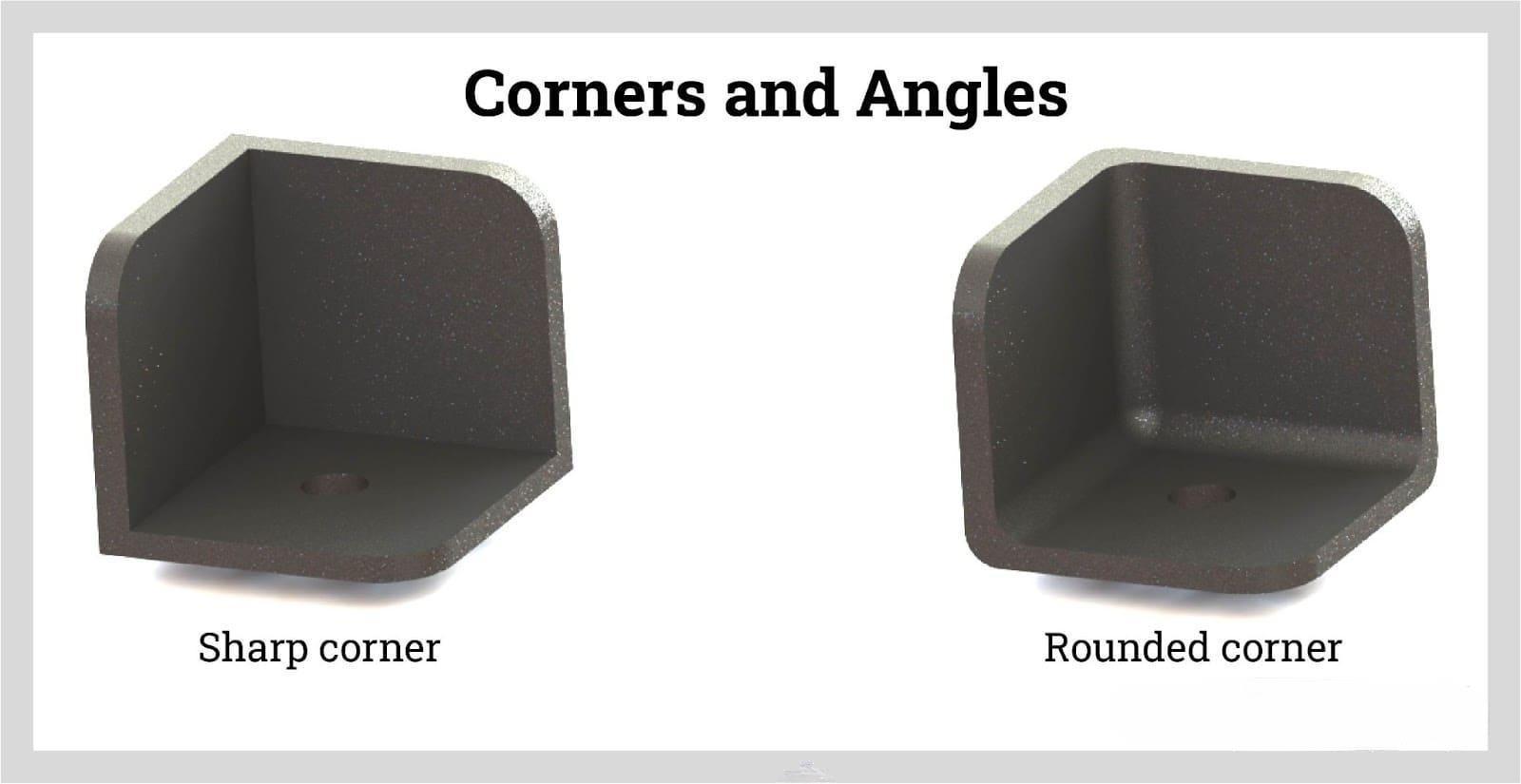 corners and angles.jpg